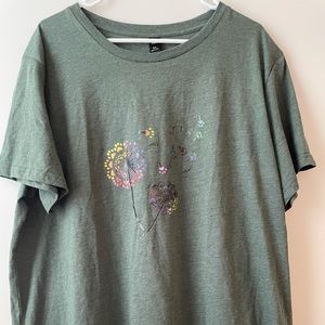 Brand new , never worn still have bag it came in perfect condition